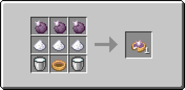 custom_chorus_pie
